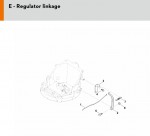 Stihl EVC 300.0 (EVC300-0001) Gasoline Engines EVC Spare Parts